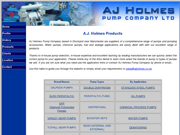 www.ajhpumps.co.uk