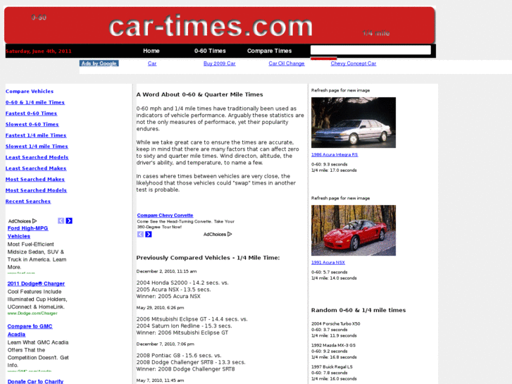 www.car-times.com