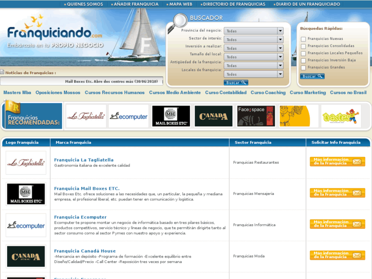 www.franquiciando.com