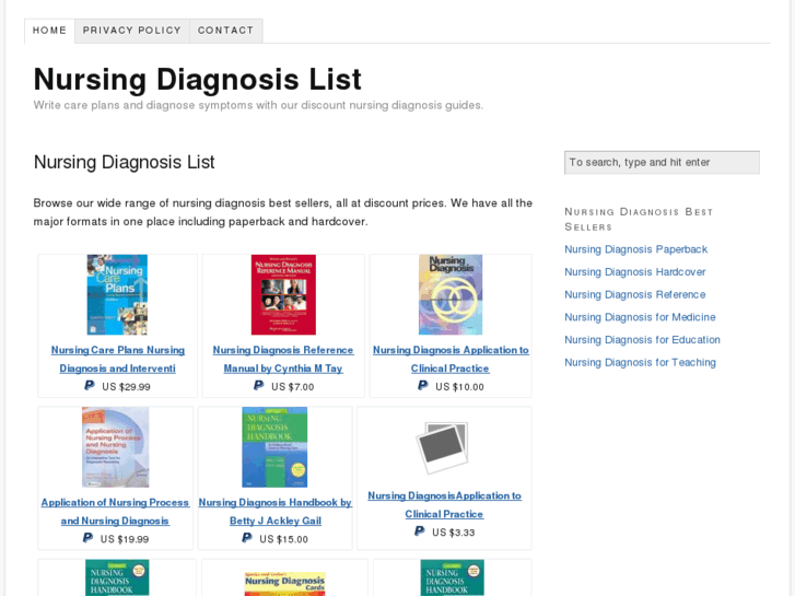 www.nursingdiagnosislist.com