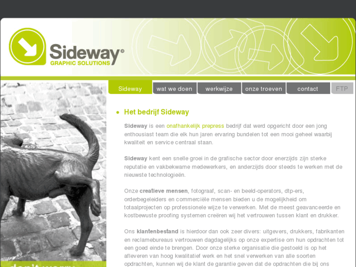 www.sideway.be