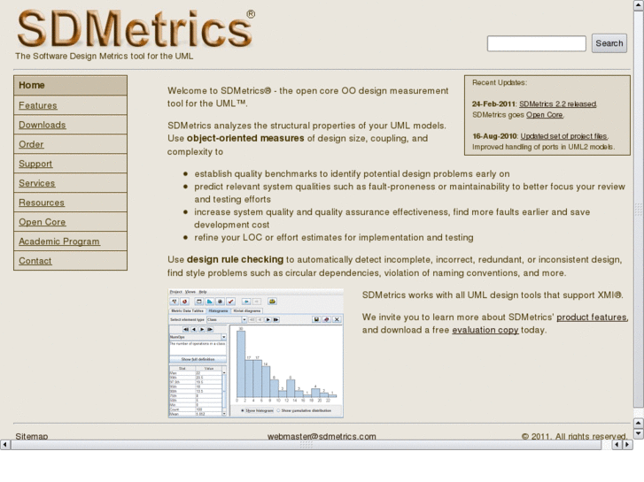 www.sdmetrics.com