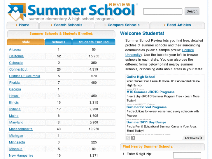 www.summerschoolreview.com