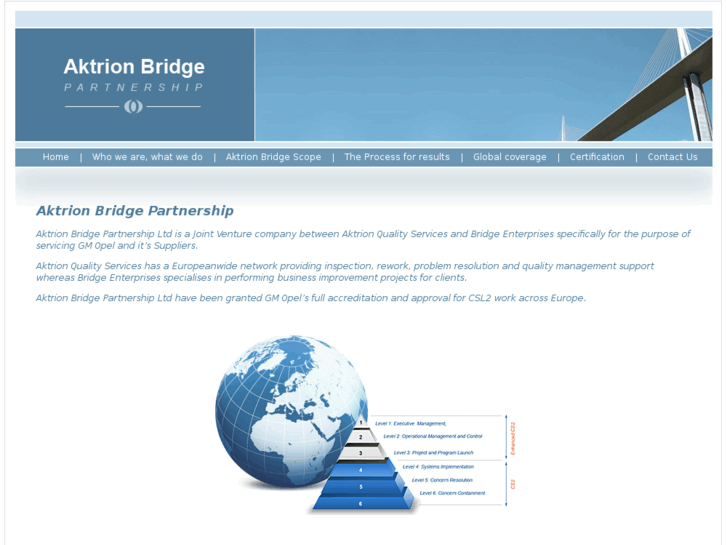 www.aktrionbridge.com