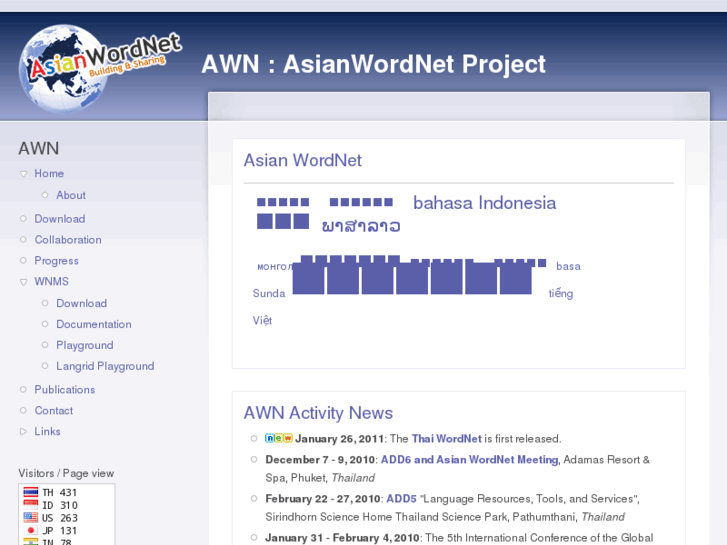 www.asianwordnet.org