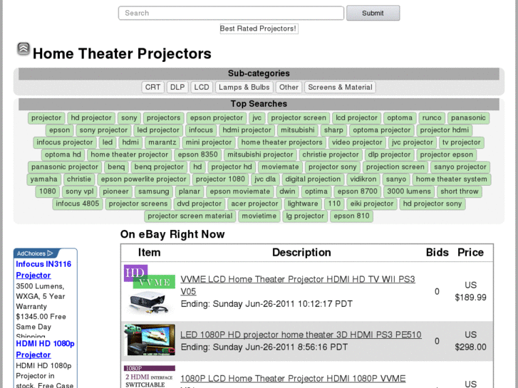 www.bestratedprojectors.com