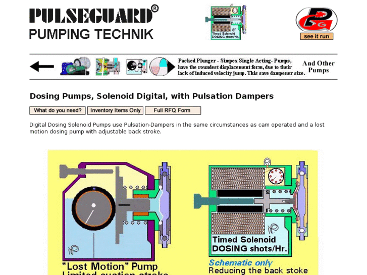 www.pulsation-dampers.com