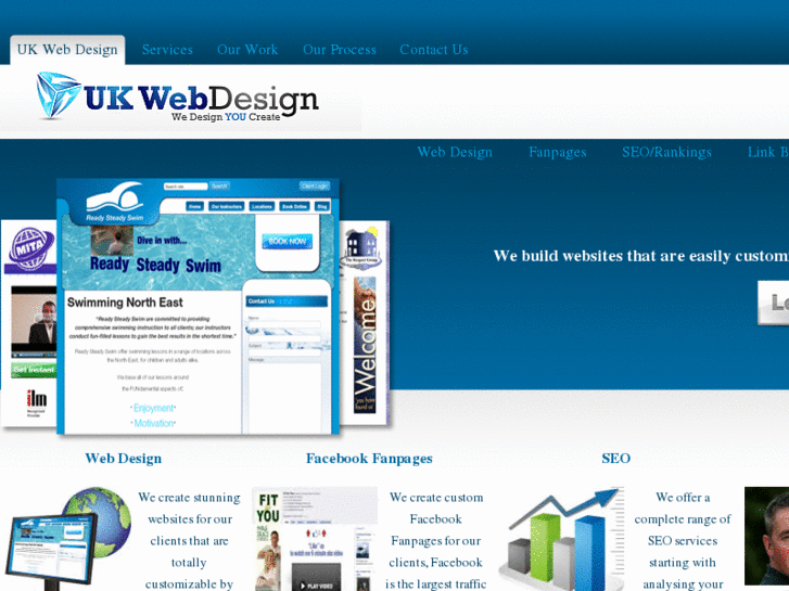 www.uk-webdesign.org