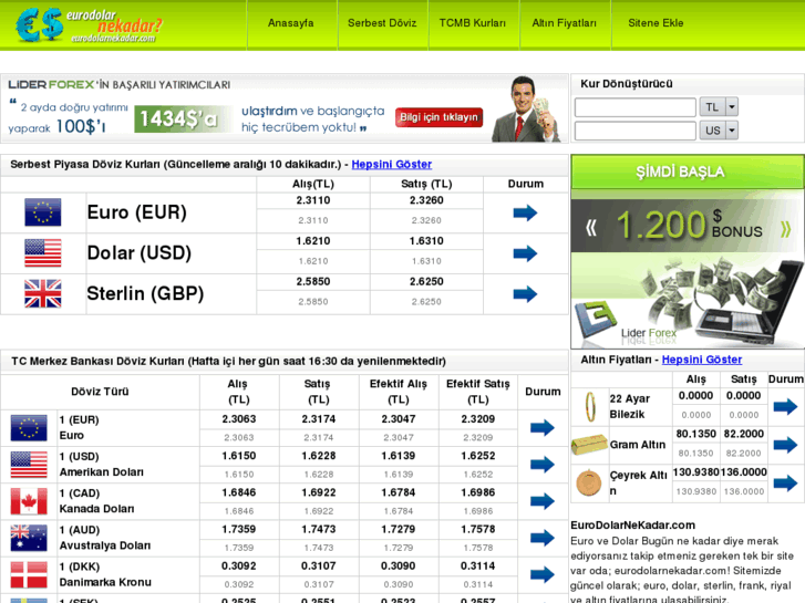 www.eurodolarnekadar.com