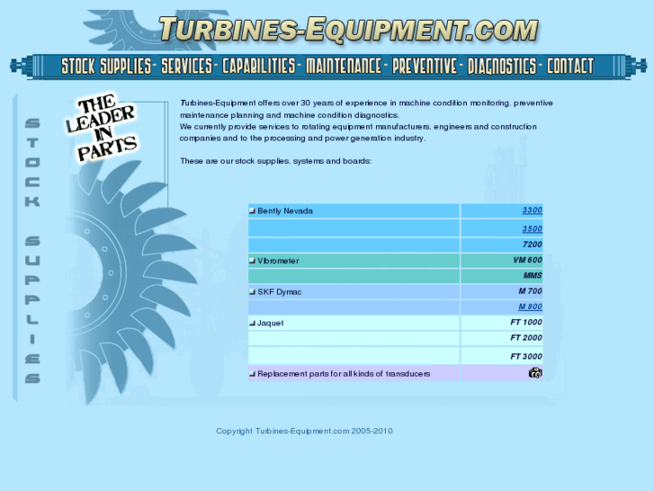 www.turbines-equipment.com