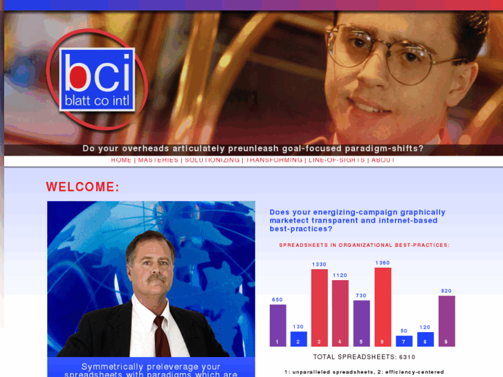 www.blattco.net