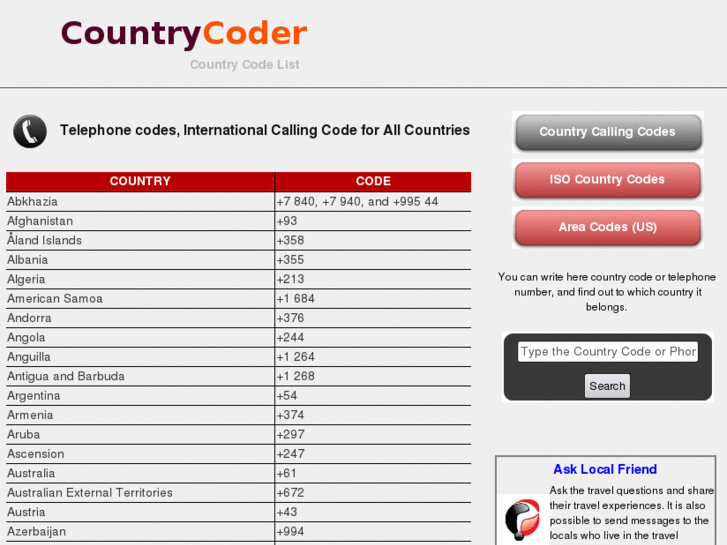 www.countrycoder.com