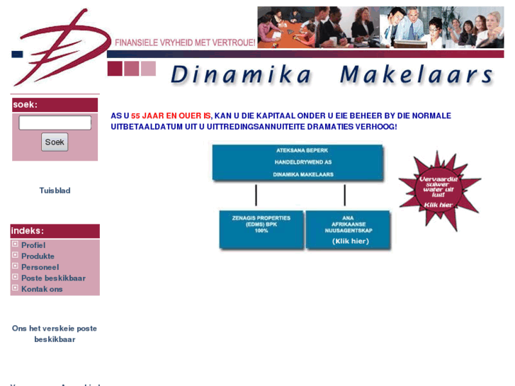 www.dinamika.co.za