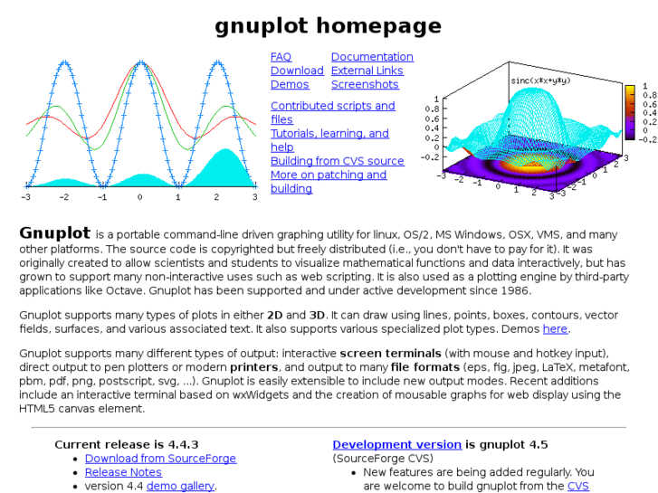 www.gnuplot.info