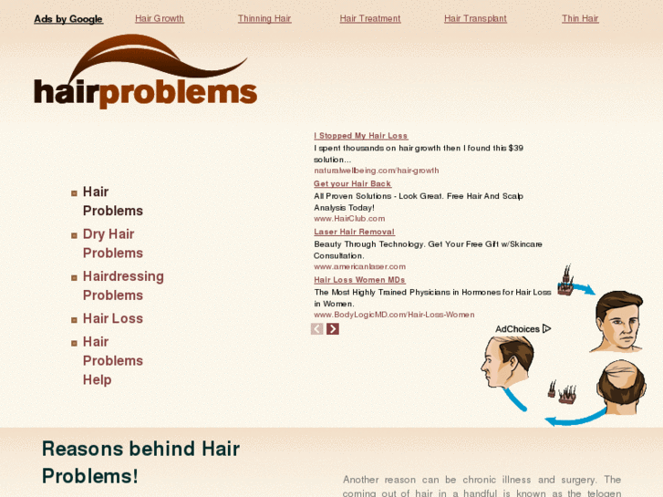 www.hairproblems.co.uk