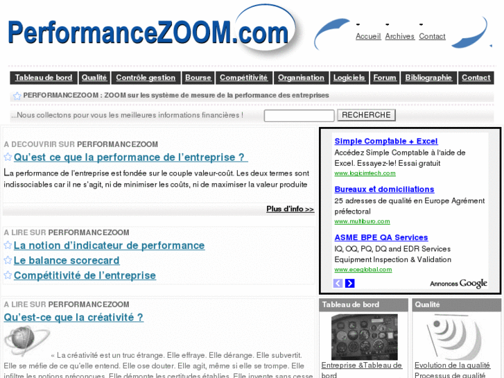 www.performancezoom.com