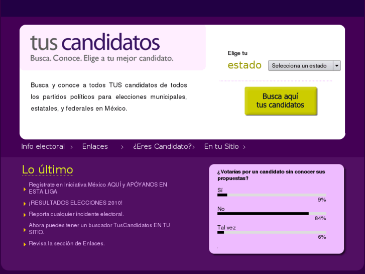 www.tuscandidatos.com