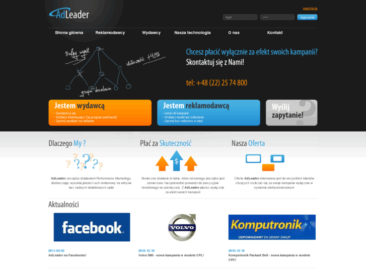 www.adleader.pl