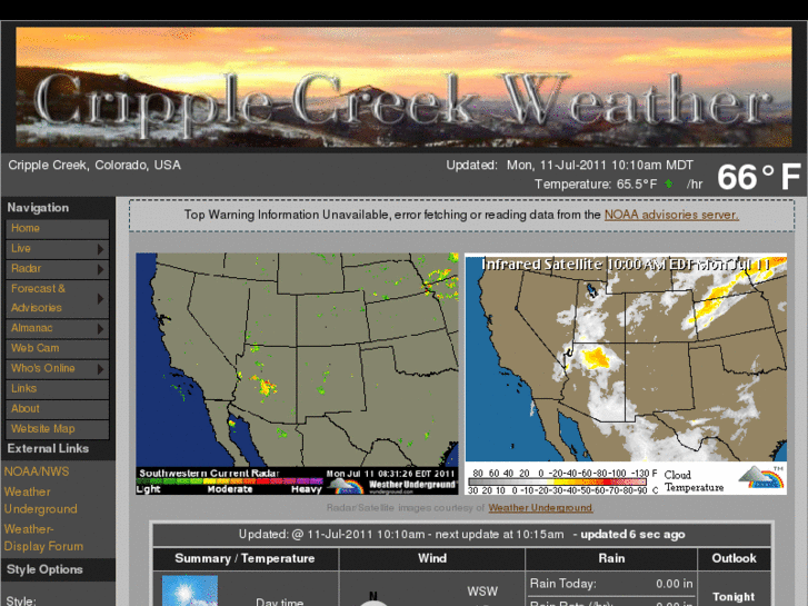 www.cripplecreekwx.com