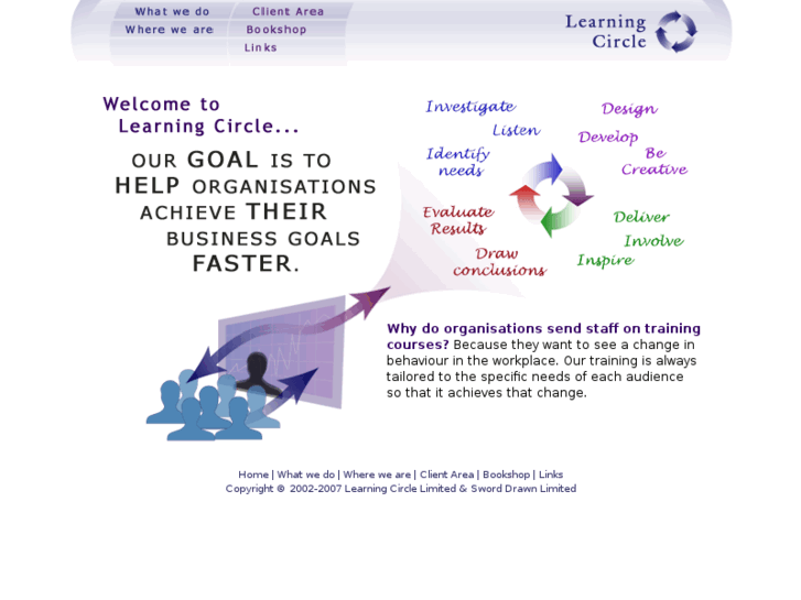 www.learning-circle.co.uk