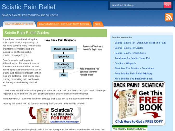 www.sciaticpainrelief.org