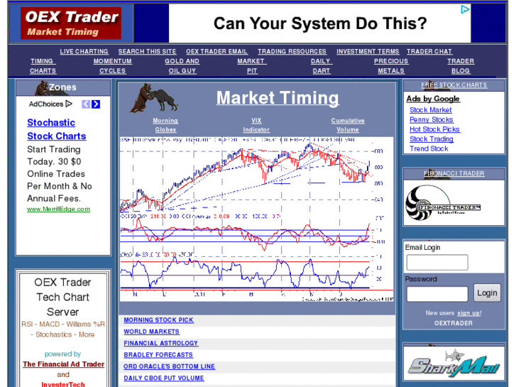 www.trader.cx