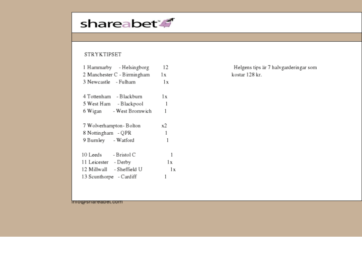 www.shareabet.com