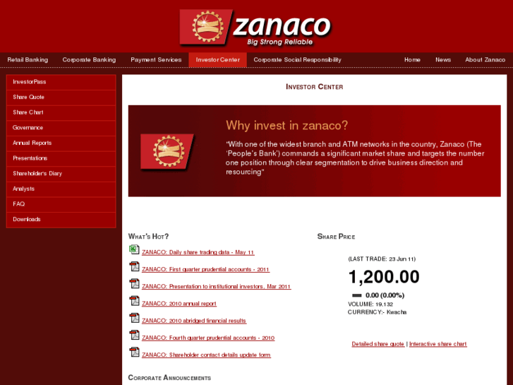 www.zanacoinvestor.com