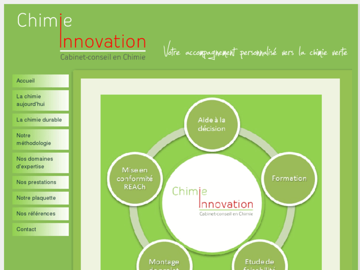 www.chimieinnovation.com