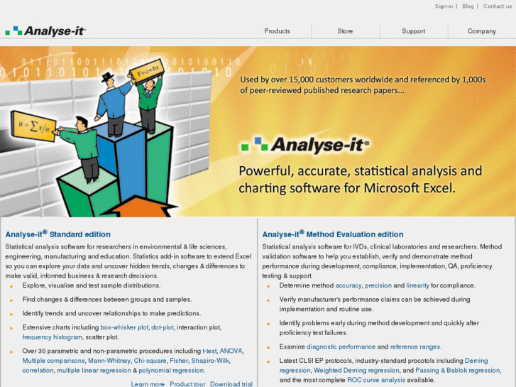 www.statistical-software.com