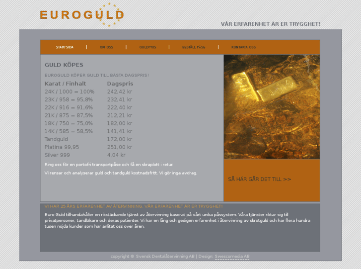 www.euroguld.com