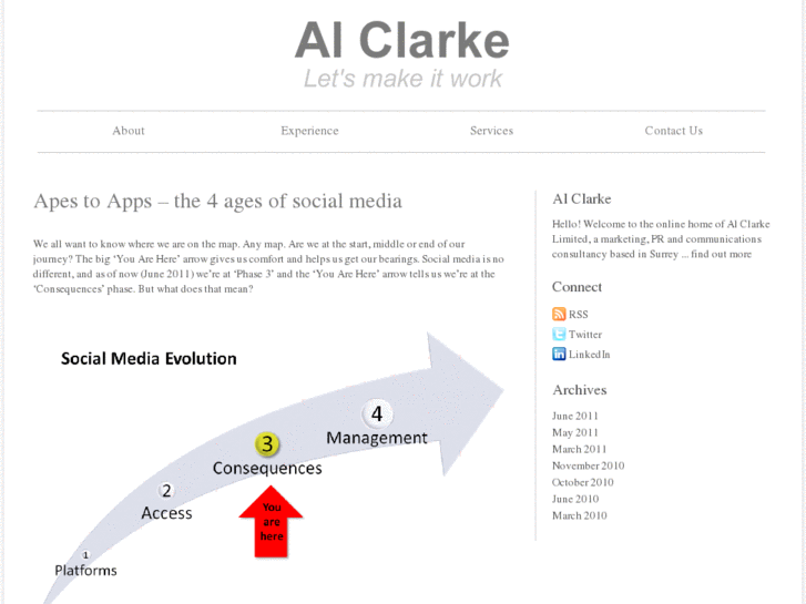 www.alclarke.com