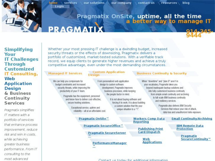 www.pragmatix.com