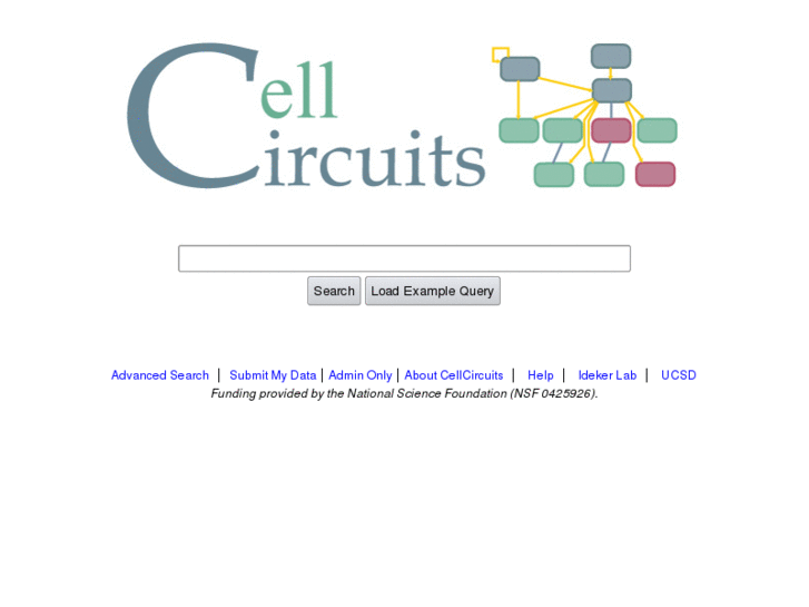 www.cellcircuits.org