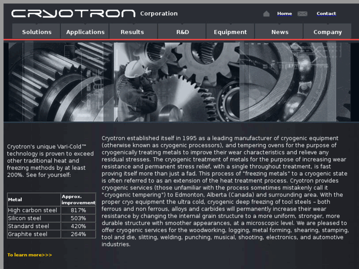 www.cryotron.com