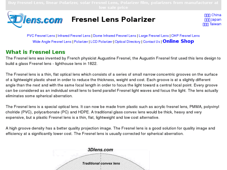 www.infrared-polarizer.com