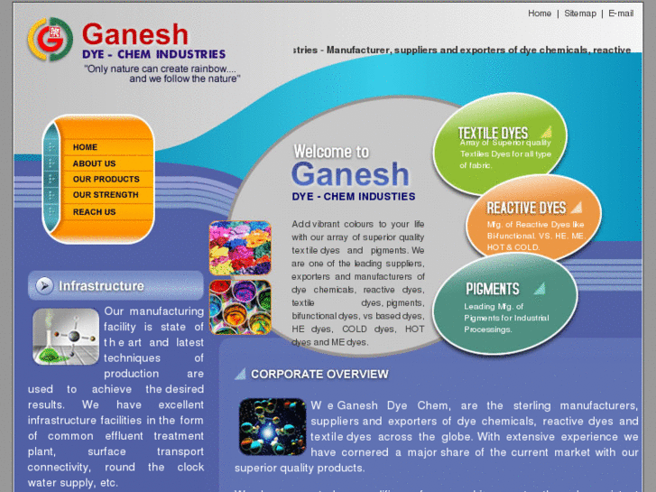 www.ganeshdyechem.com