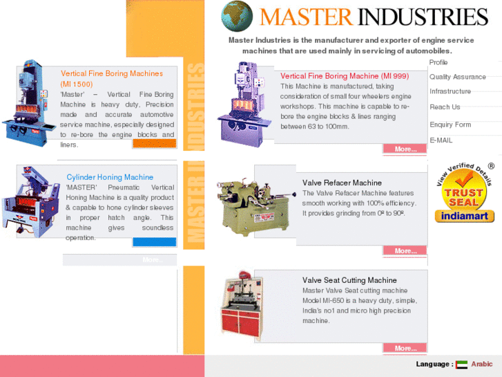 www.mastermachinesindia.com