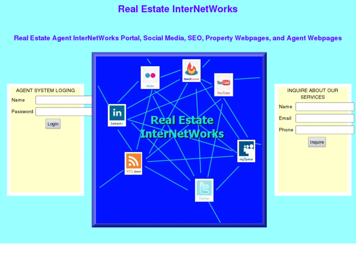 www.realestateinternetworks.com