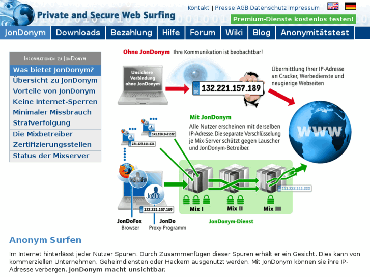 www.anonym-surfen.de