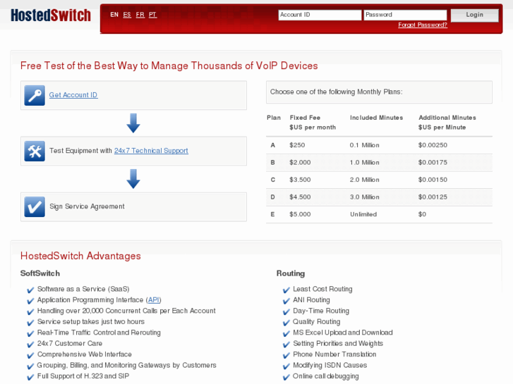 www.billing-switch.com