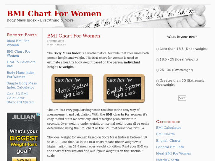 www.bmi-chart-for-women.com