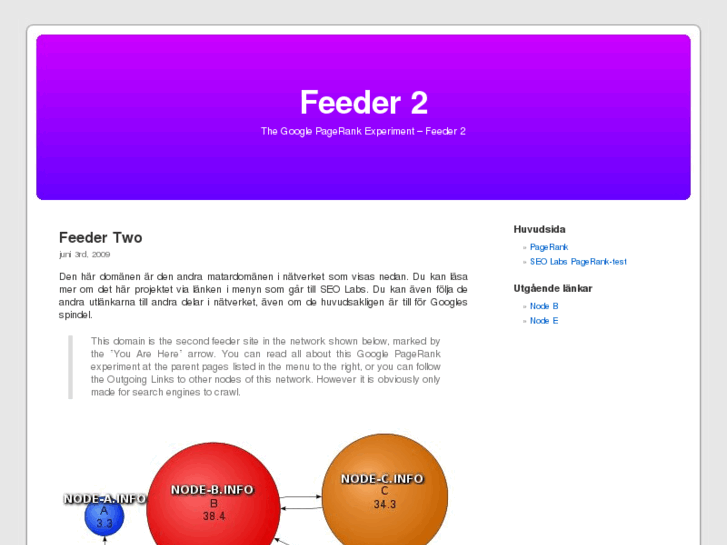 www.feeder-2.info