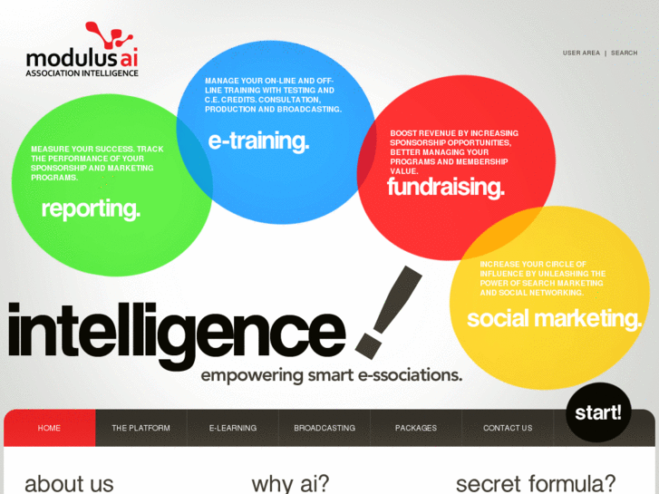 www.associationintelligence.com