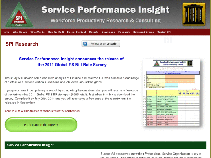 www.serviceperformanceinsight.com