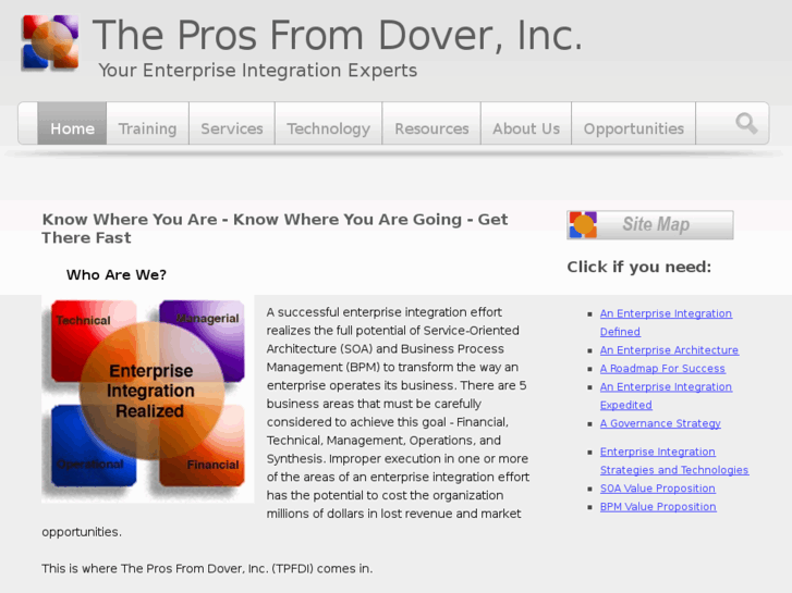 www.theprosfromdover.biz