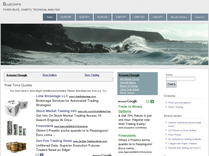 www.bluechips.it