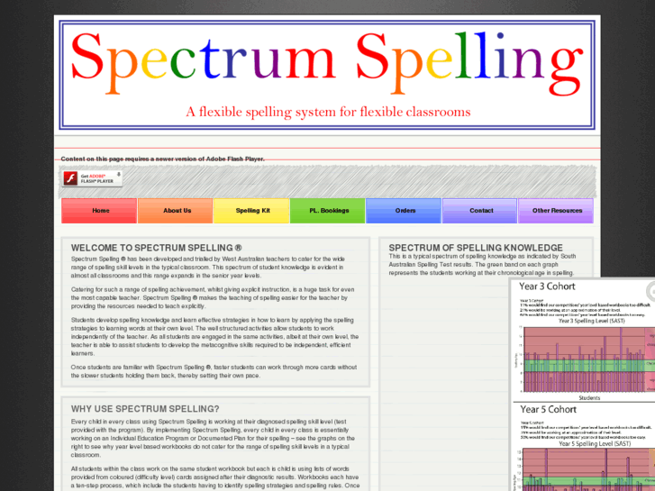 www.spectrumspelling.com
