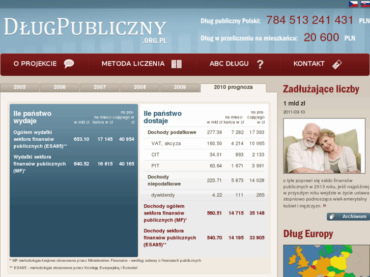 www.dlugpubliczny.org.pl