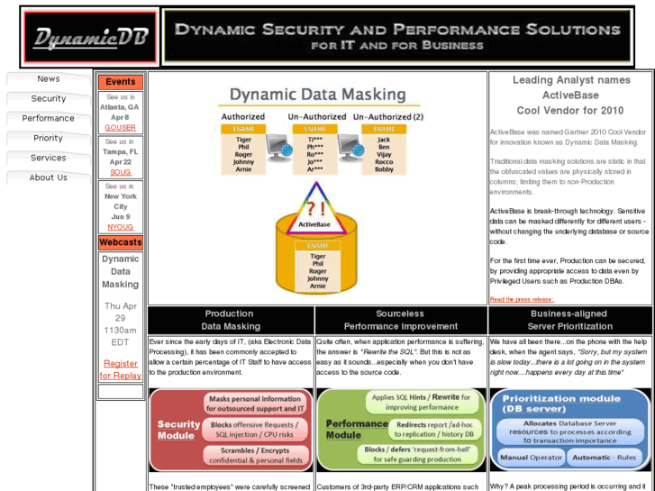 www.dynamic-db.com